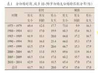 安徽杰盼电子商务有限公司