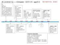 安徽杰盼电子商务有限公司