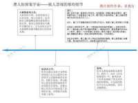 安徽杰盼电子商务有限公司