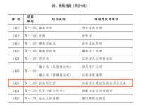 安徽杰盼电子商务有限公司