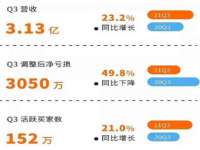 安徽杰盼电子商务有限公司