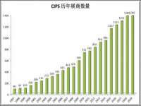 安徽杰盼电子商务有限公司