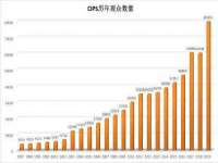 安徽杰盼电子商务有限公司