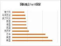 安徽杰盼电子商务有限公司