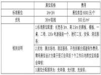 安徽杰盼电子商务有限公司