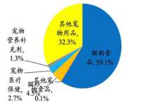 安徽杰盼电子商务有限公司