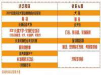 安徽杰盼电子商务有限公司