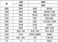 安徽杰盼电子商务有限公司