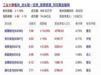 安徽杰盼电子商务有限公司