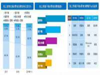 安徽杰盼电子商务有限公司