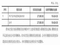 安徽杰盼电子商务有限公司
