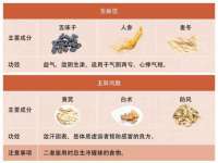 安徽杰盼电子商务有限公司