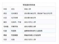 安徽杰盼电子商务有限公司